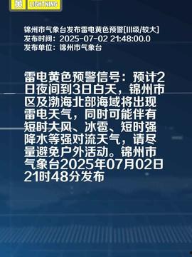 锦州今日爆料,揭秘城市热点事件背后的真相 第2张 锦州今日爆料,揭秘城市热点事件背后的真相 第2张
